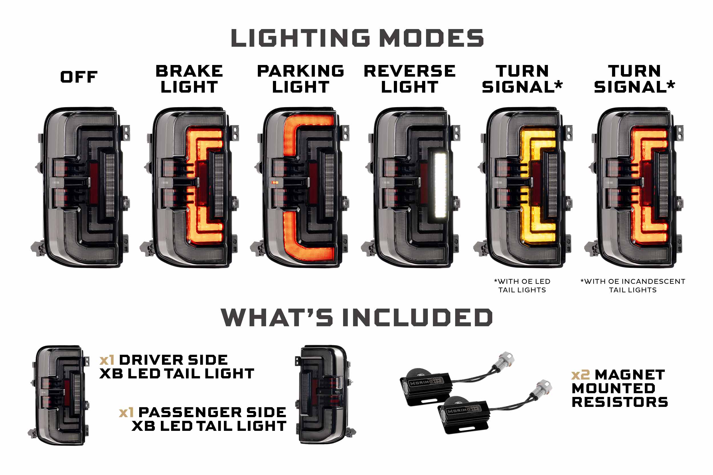 21-26 Ford Bronco XB LED Low Profile Tail Lights (Smoked) photo 4