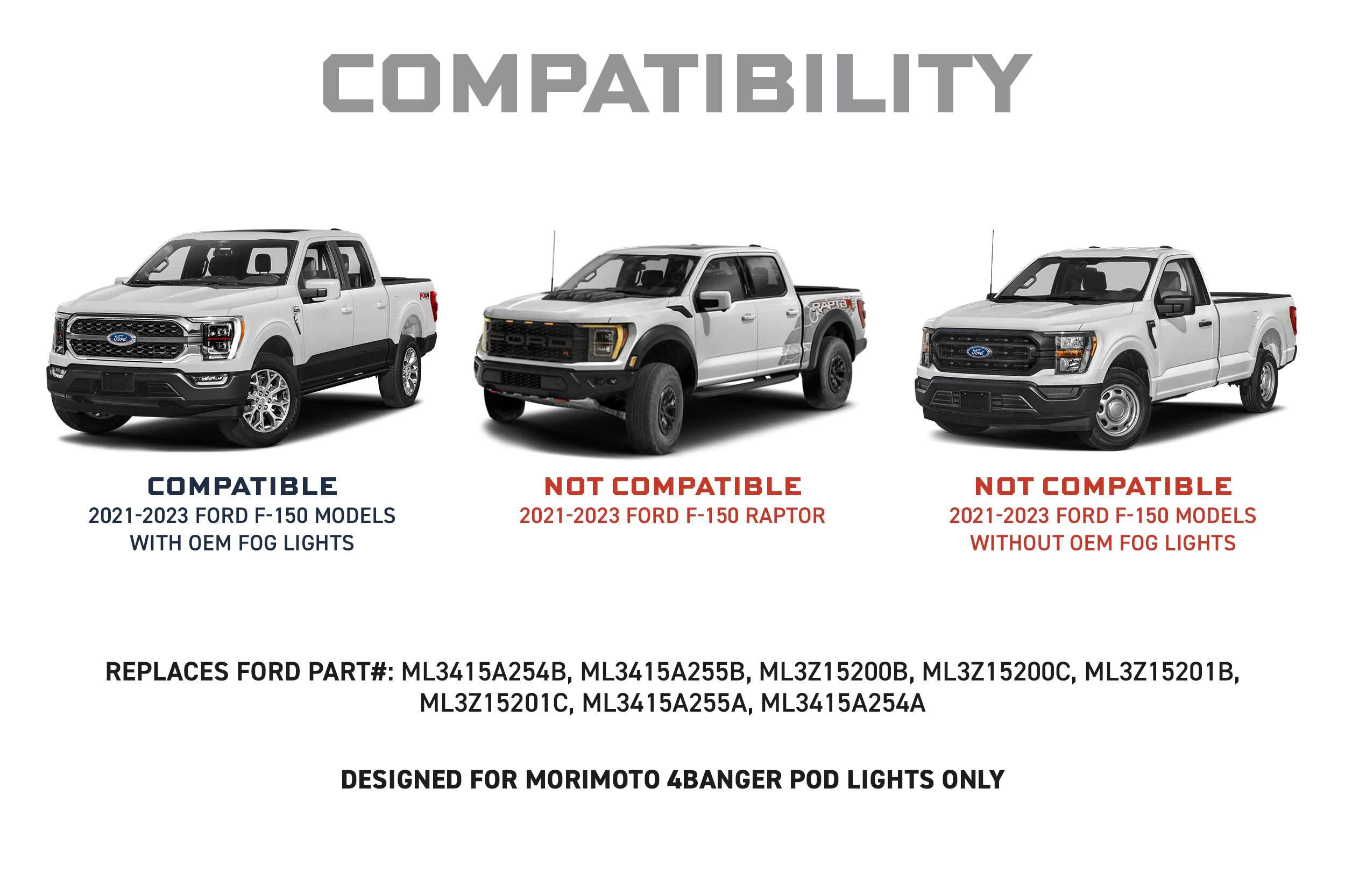 21-23 Ford F-150 4Banger LED Fog Lights photo 4
