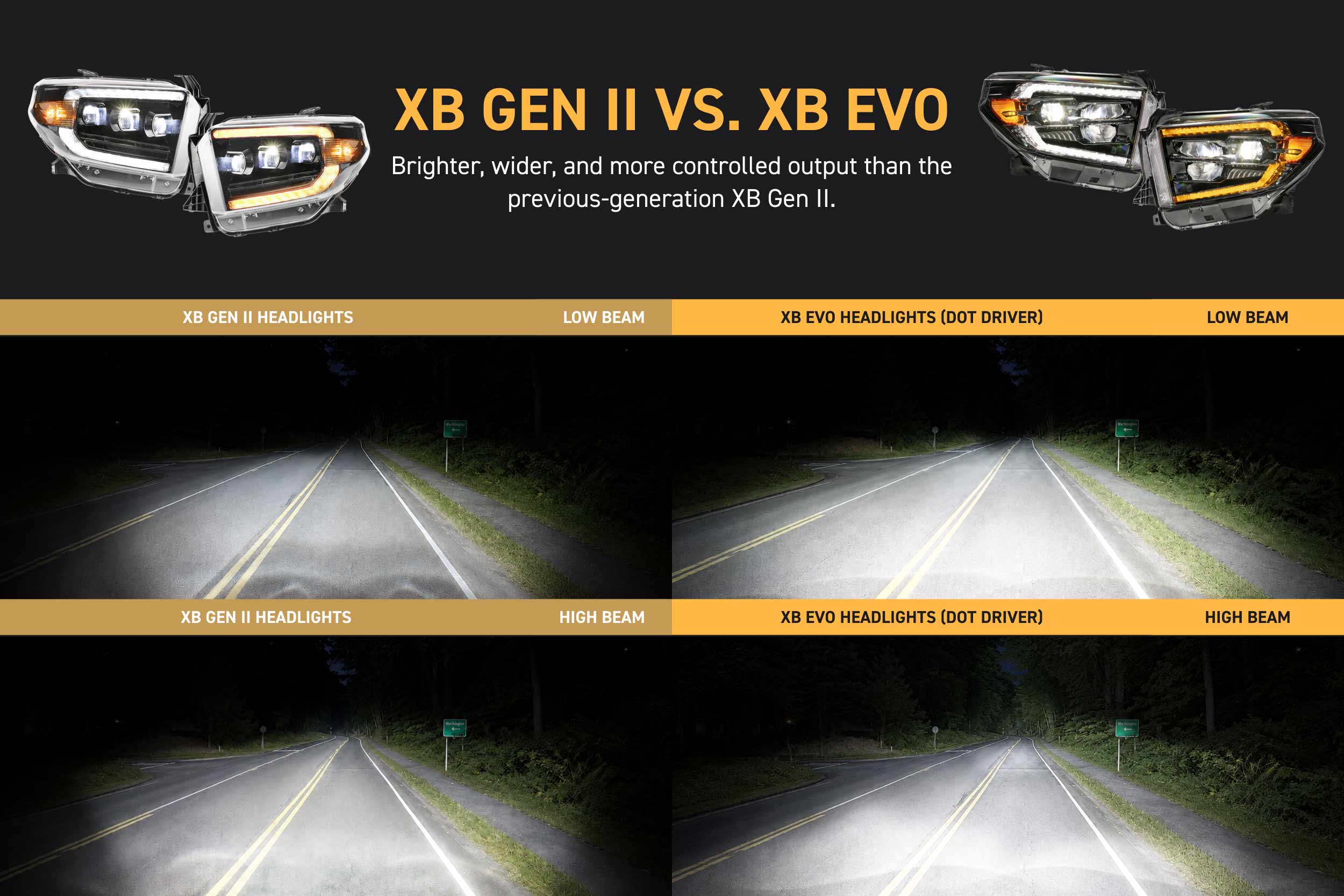 14-21 Toyota Tundra XB Evo LED Headlights photo 3