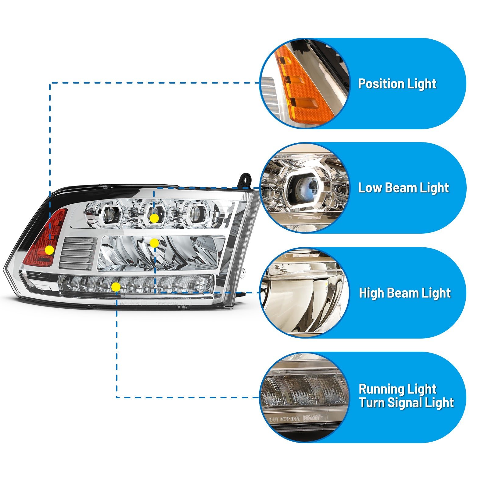 19-23 Ram 1500 Classic: Renegade Projector LED Headlights - Chrome/Clear photo 4