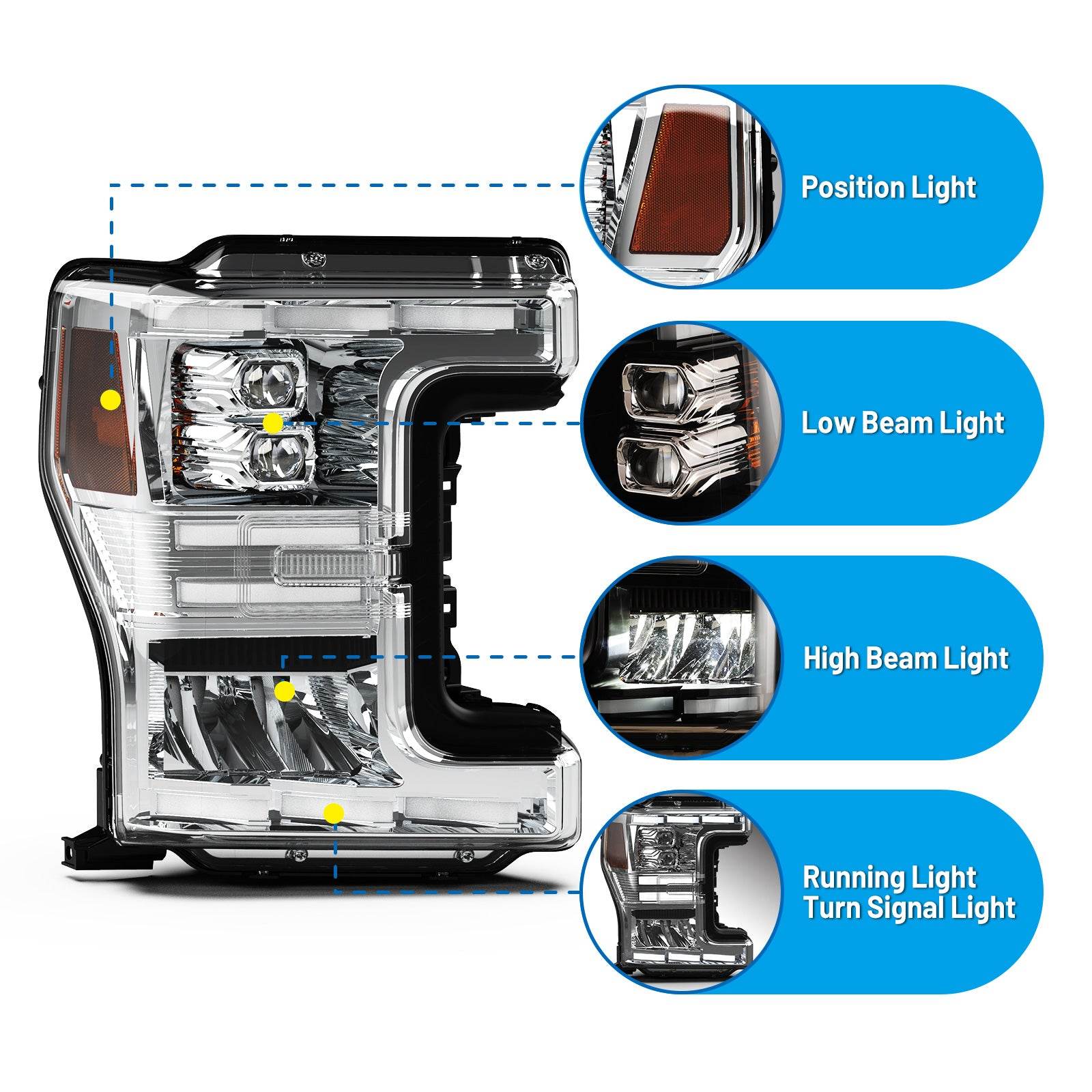 17-19 Ford Super Duty: Renegade Projector LED Headlights - Chrome/Clear photo 4