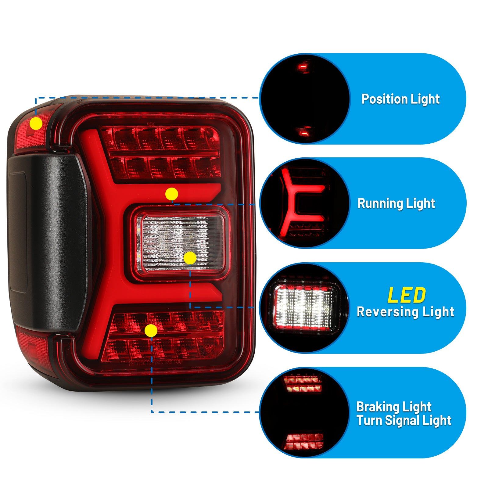 19-24 Jeep Gladiator JT: Renegade LED Tail Lights - Black/Red photo 4