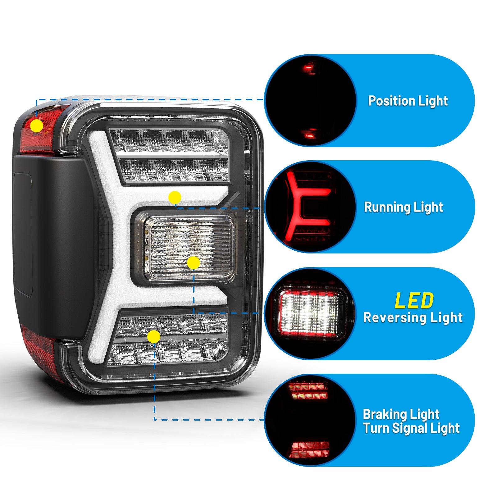 19-24 Jeep Gladiator JT: Renegade LED Tail Lights - Gloss Black/Clear photo 4