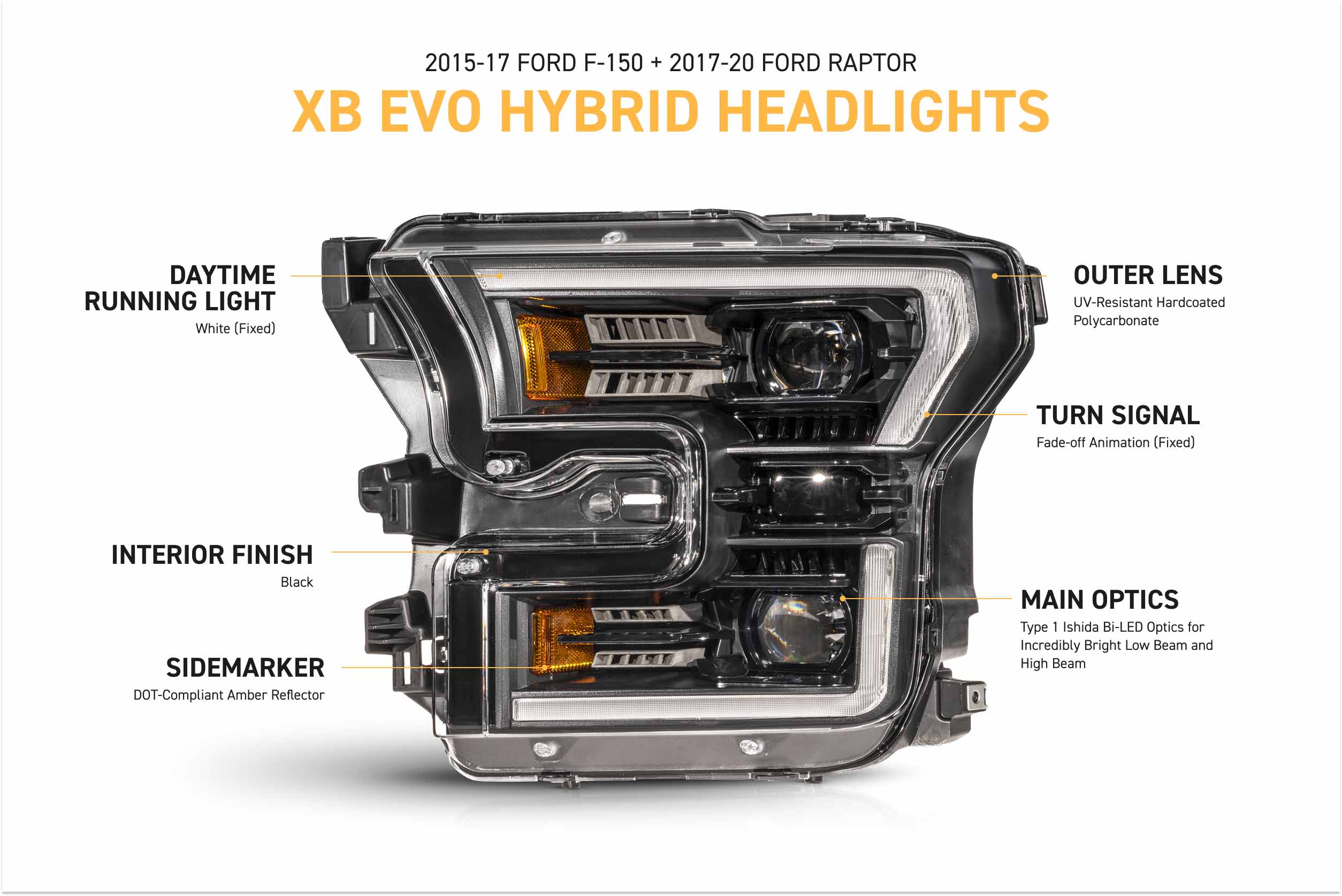 17-20 Ford Raptor XB Evo Hybrid LED Headlights photo 4