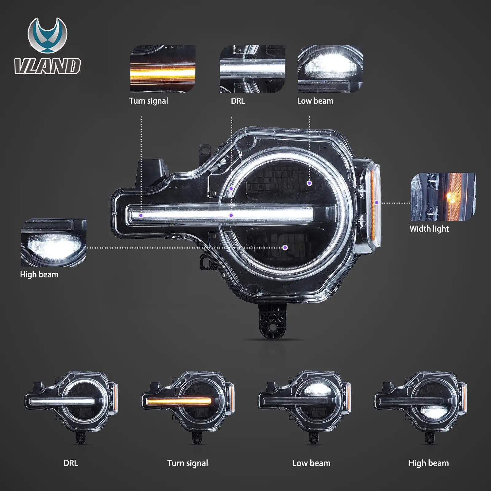 20-26 Ford Bronco: LED Projector Headlights - Black photo 2