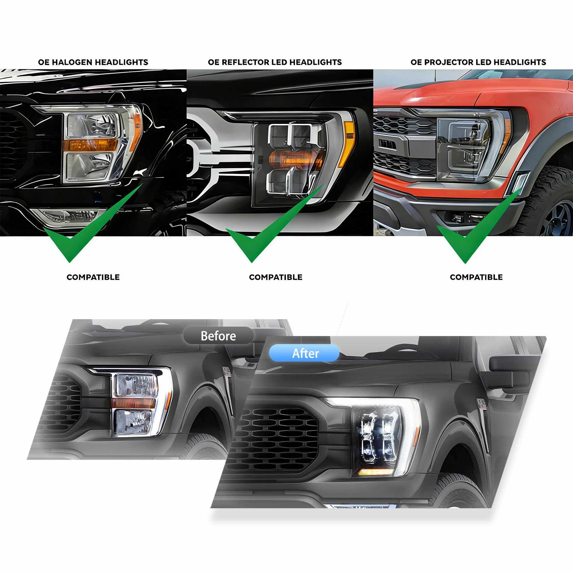 21-23 Ford F-150: LED Projector Headlights - Black photo 4
