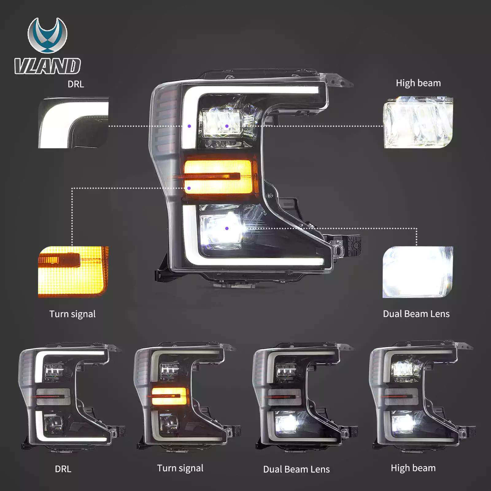 20-22 Ford Super Duty: LED Projector Headlights - Black photo 2