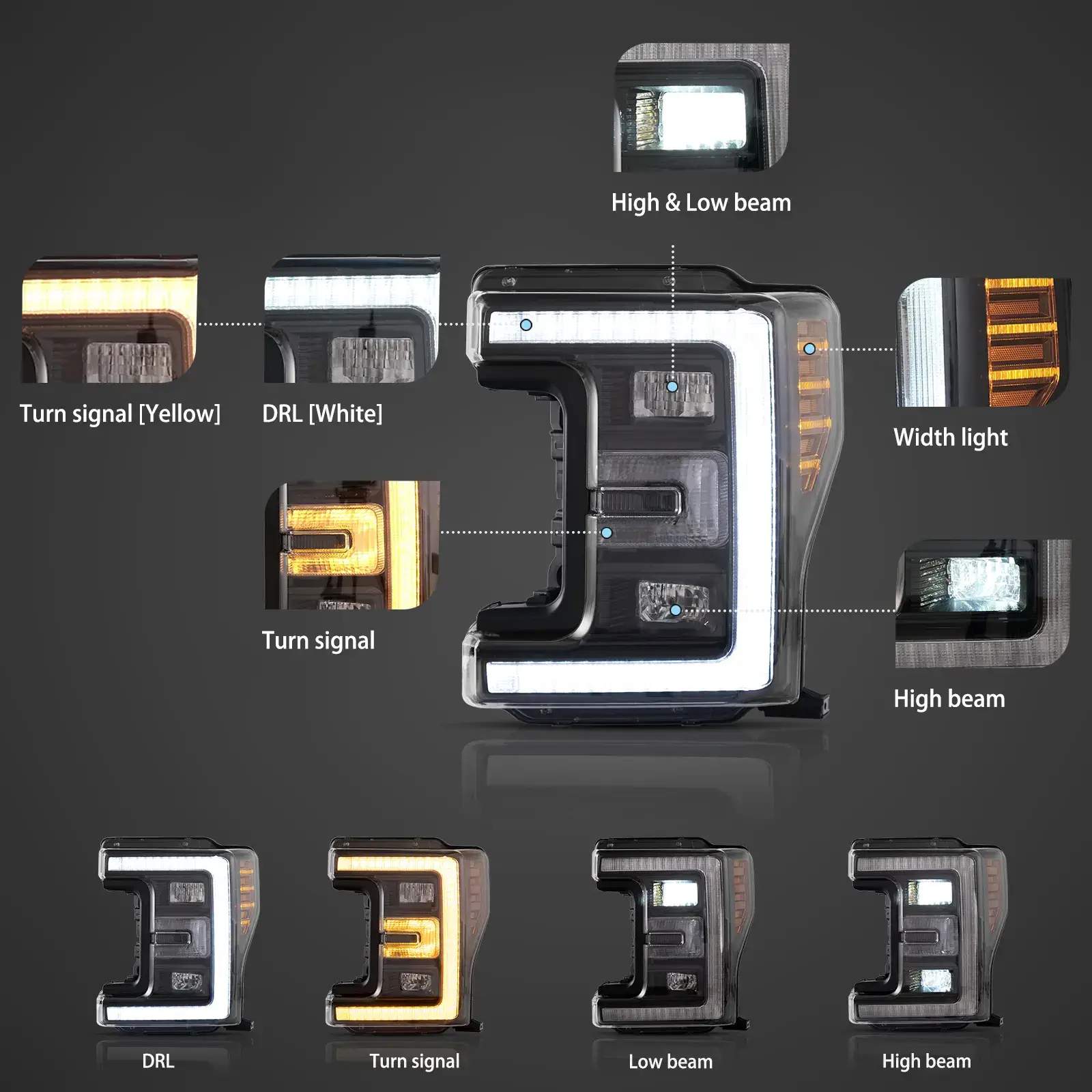 17-19 Ford Super Duty: LED Headlights - Black photo 3