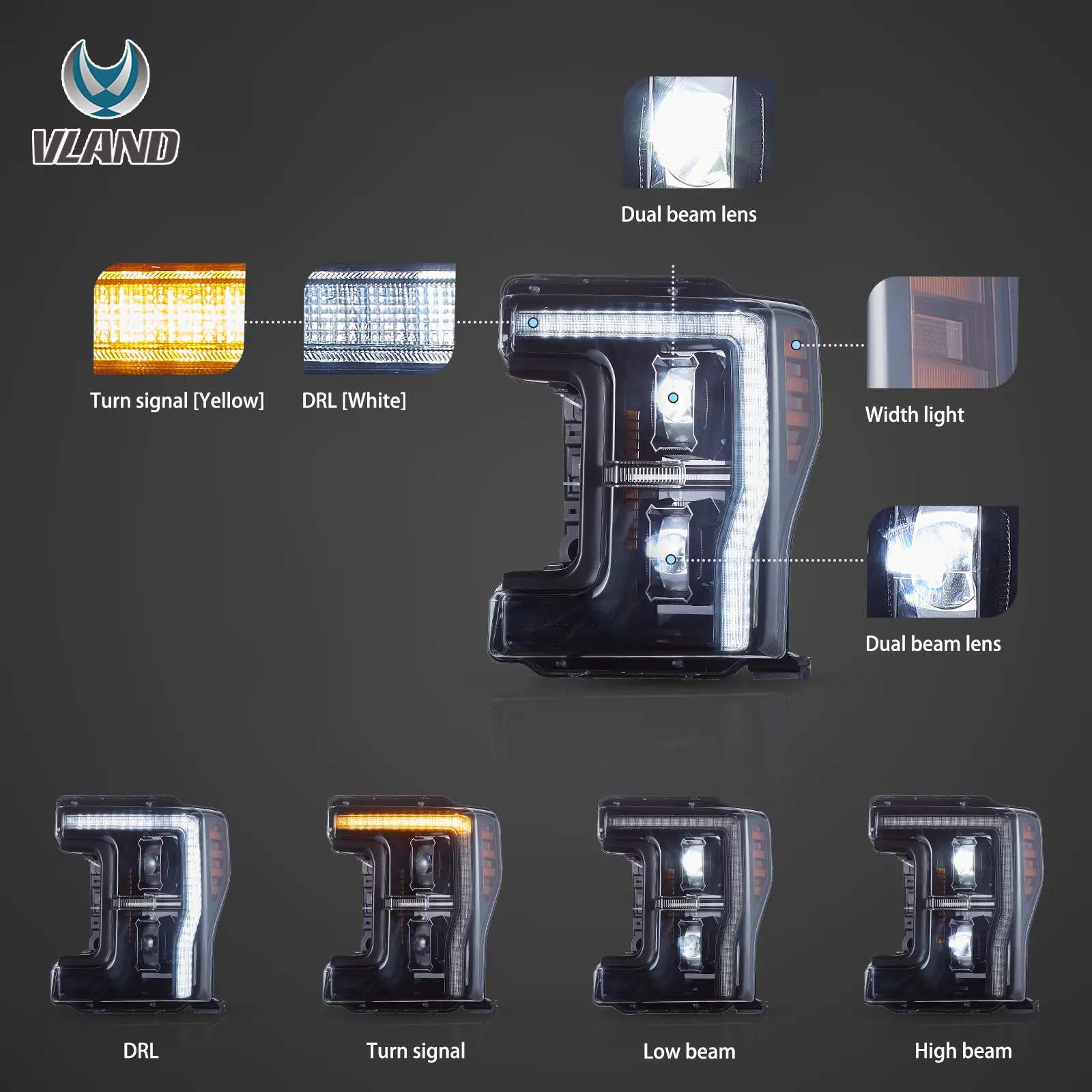 17-19 Ford Super Duty: LED Projector Headlights - Black photo 4