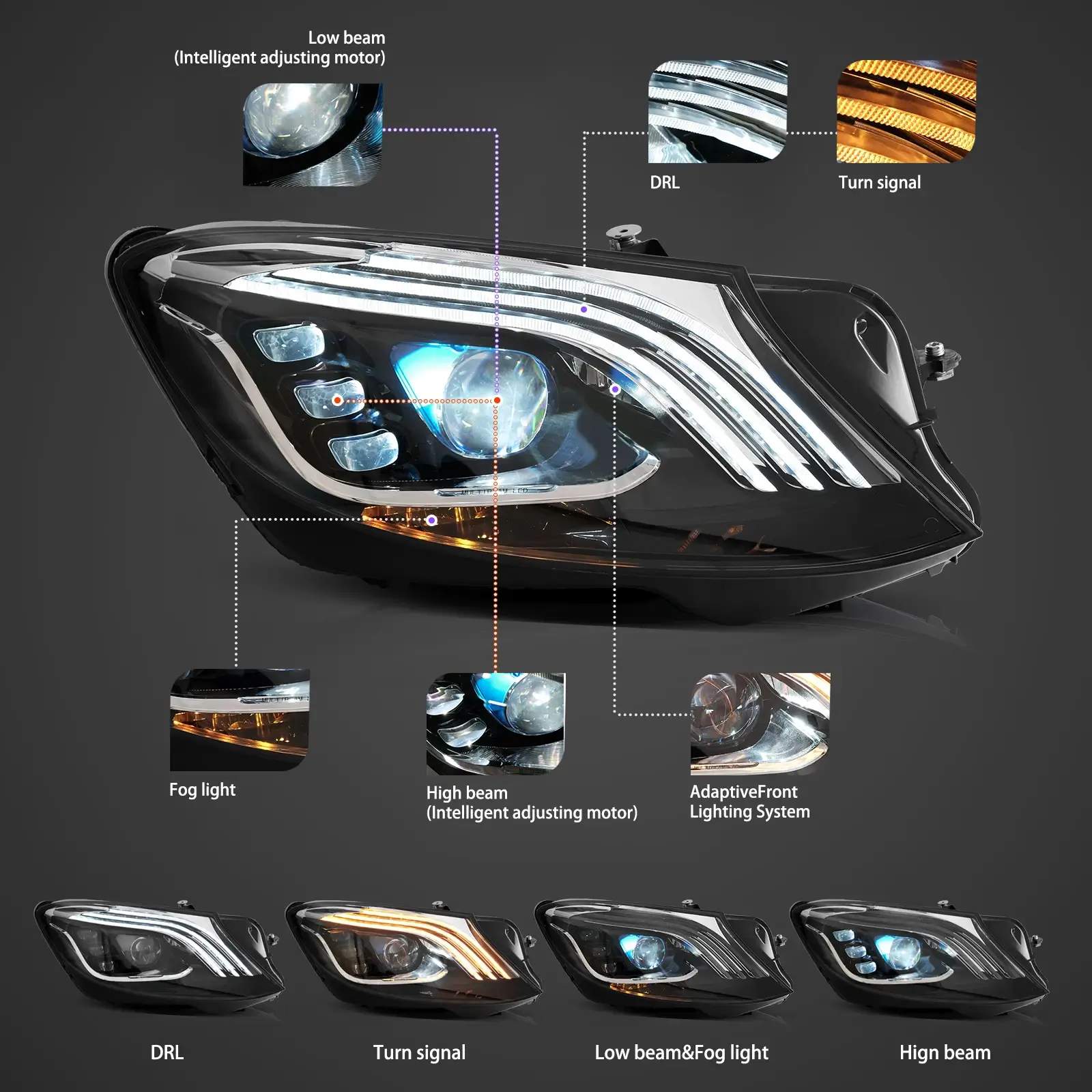 14-17 Mercedes-Benz S-Class: LED Matrix Projector Headlights - Black photo 3
