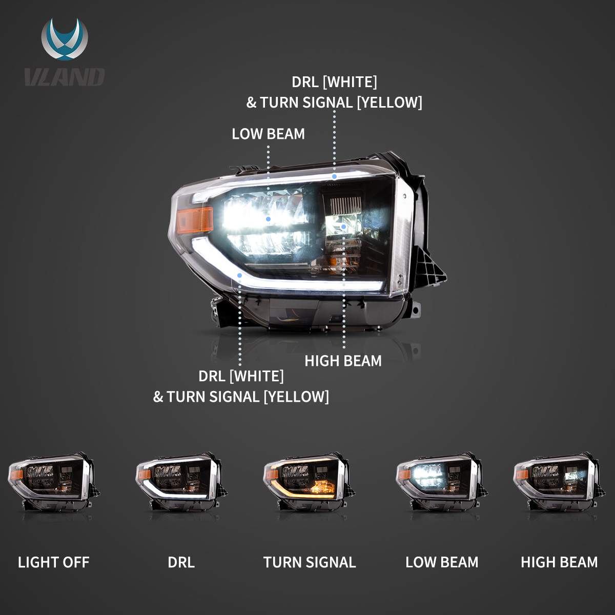 14-21 Toyota Tundra: LED Headlights - Chrome photo 3