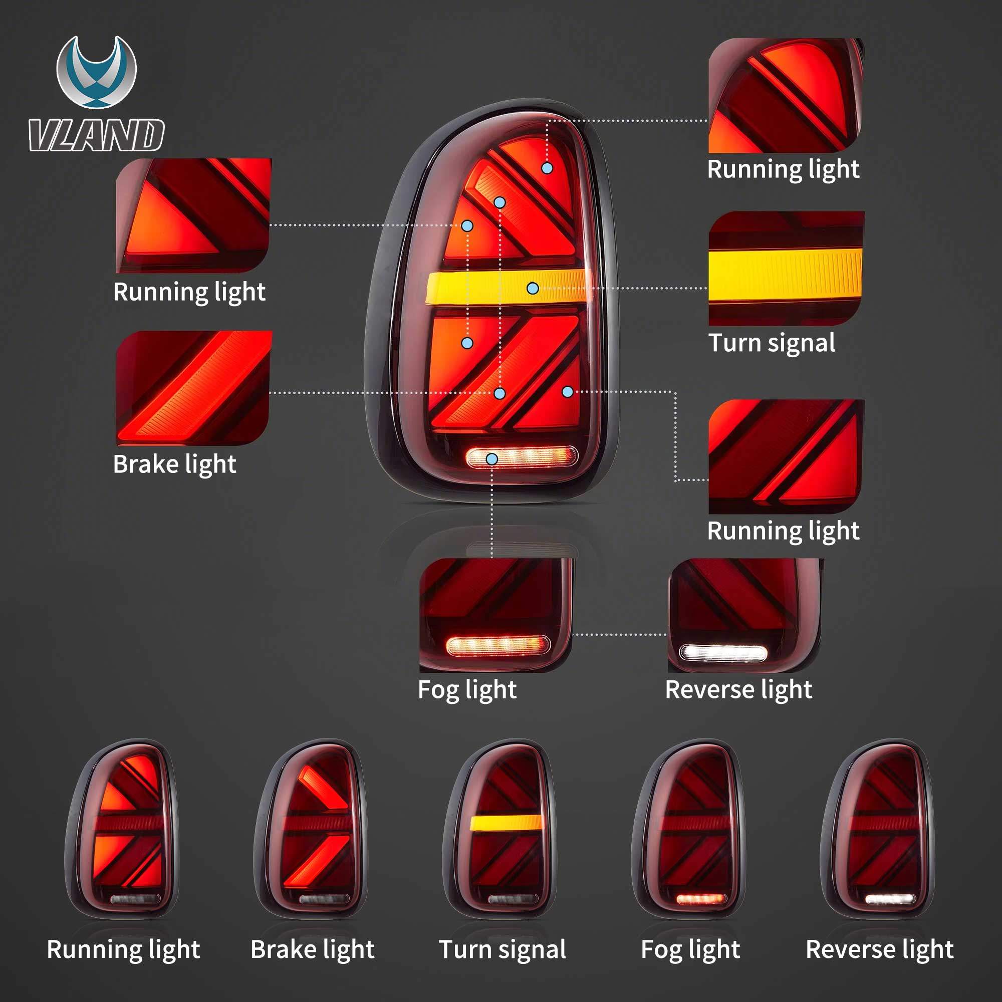 10-16 Mini Countryman: LED Tail Lights - Red/Clear photo 3