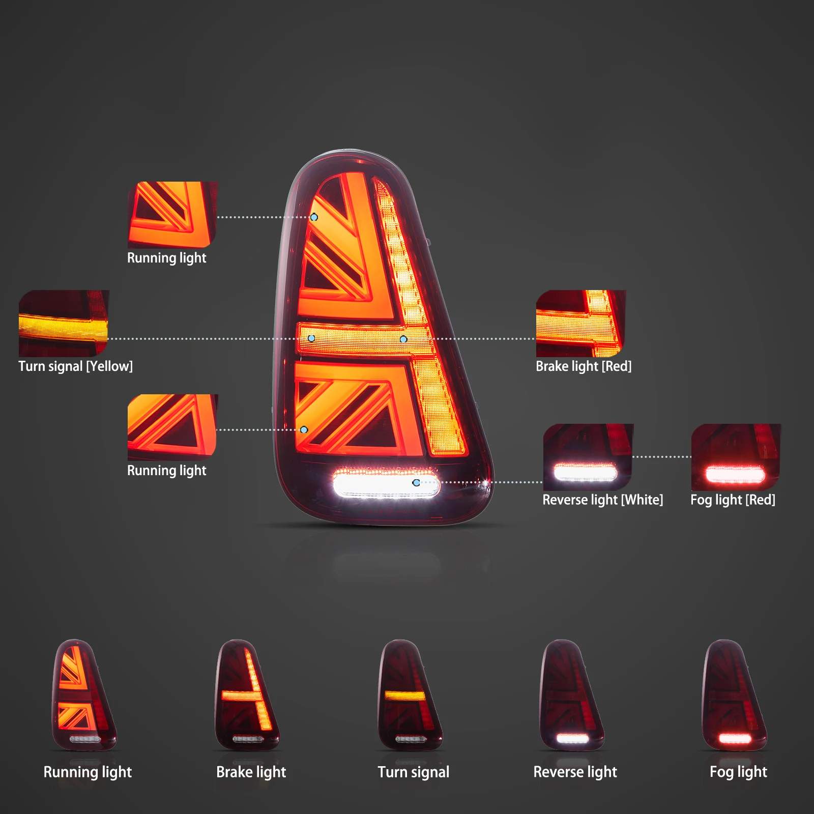 01-06 Mini Hatch: LED Tail Lights - Red photo 3