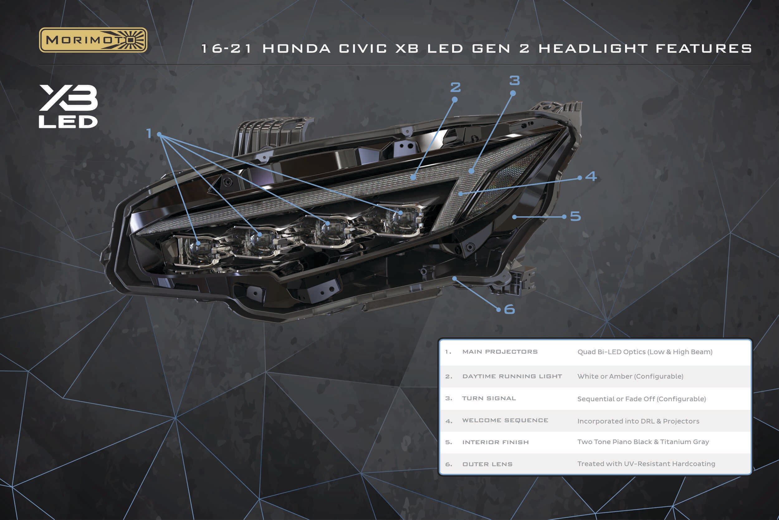 16-21 Honda Civic XB LED Headlights (Gen II) photo 3