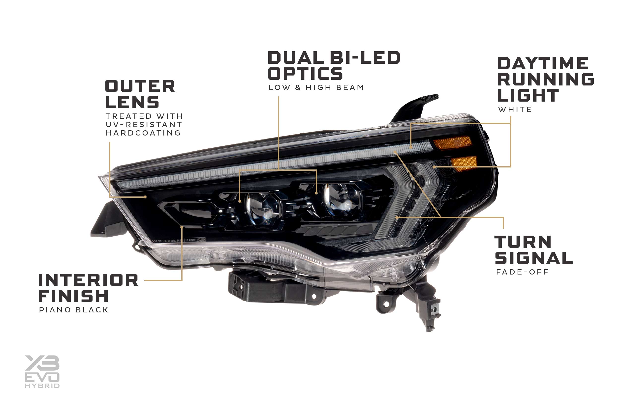 14-24 Toyota 4Runner XB Evo Hybrid LED Headlights photo 4